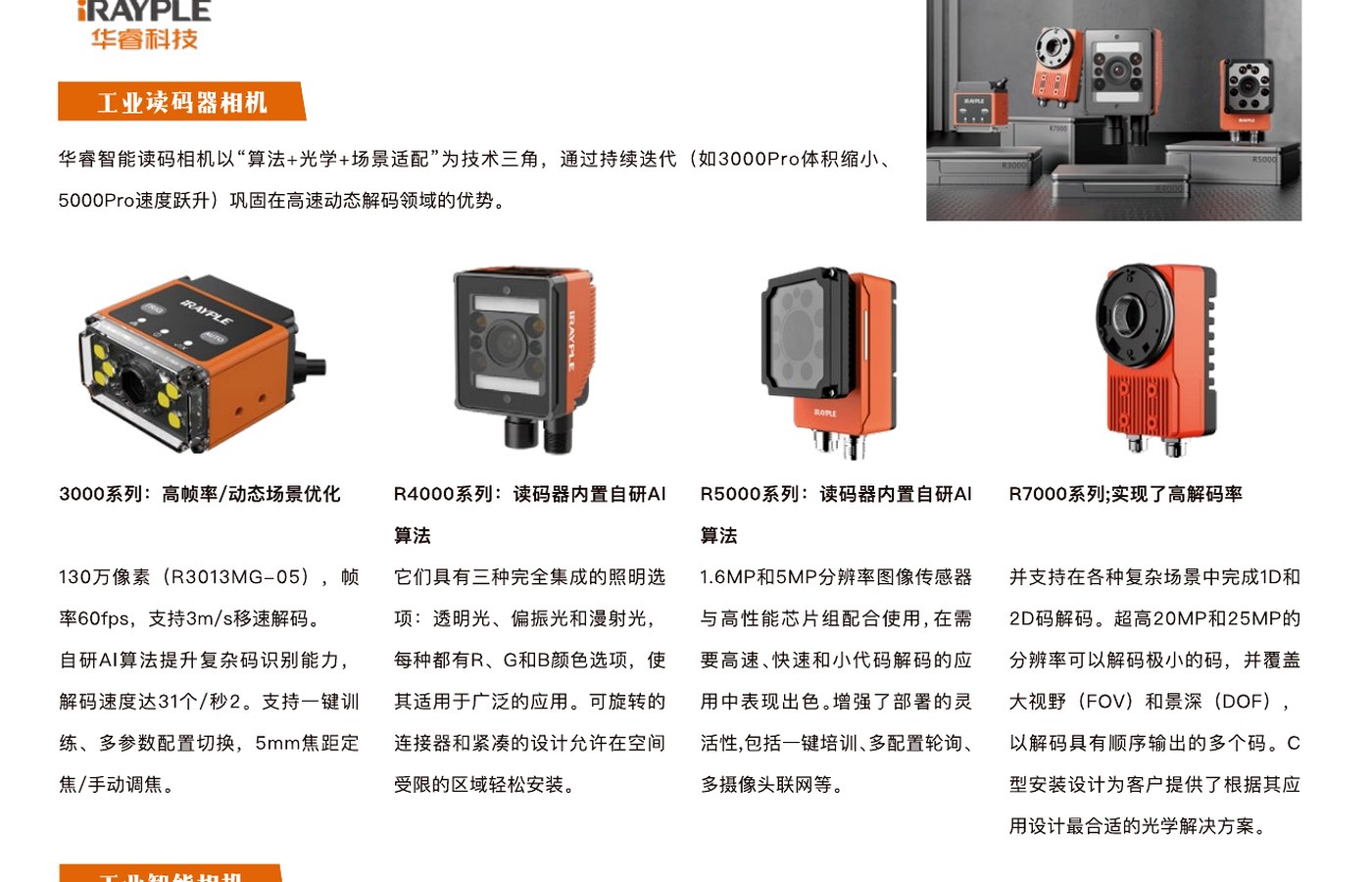 工业读码相机与智能相机