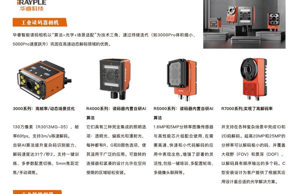 工业读码相机与智能相机